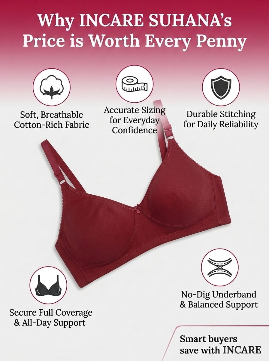 Non-Padded Full Coverage Cotton Bra for Women – Wire Free, Moulded Cups (Suhana)