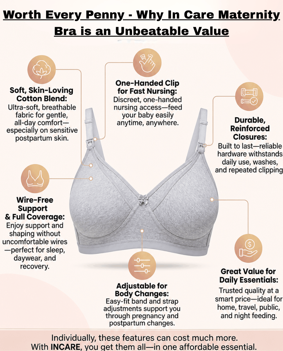 Non-Padded Non-Wired Maternity Nursing Bra - Zoey, D Cup