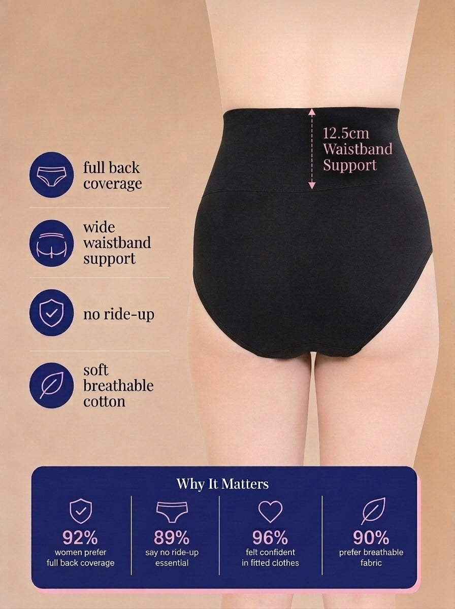 Shapewear Tummy Control Panty with Broad Elastic Waistband | Full Coverage
