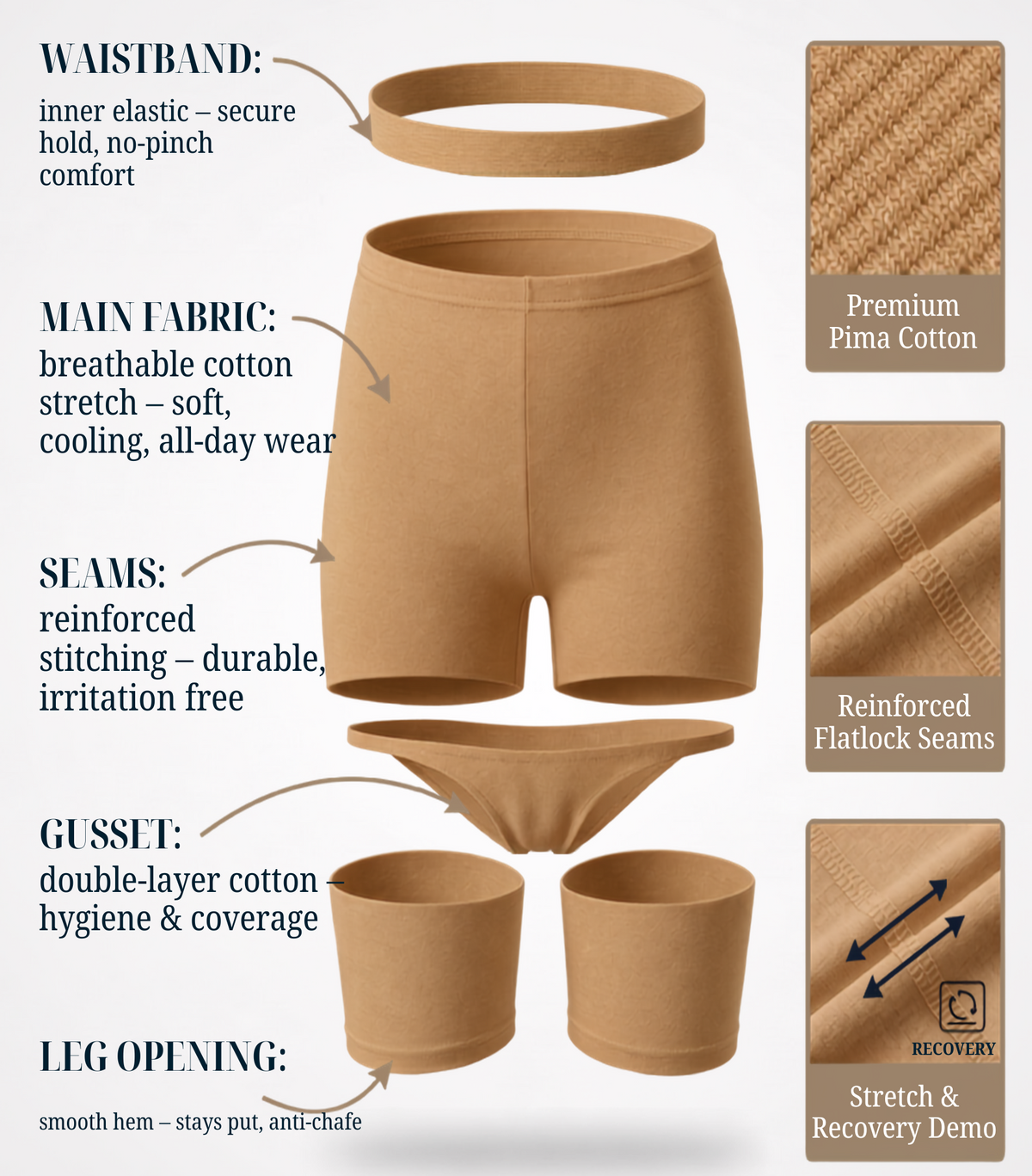Cotton High Rise Boyshorts with Soft Elastic Waistband | Full Coverage