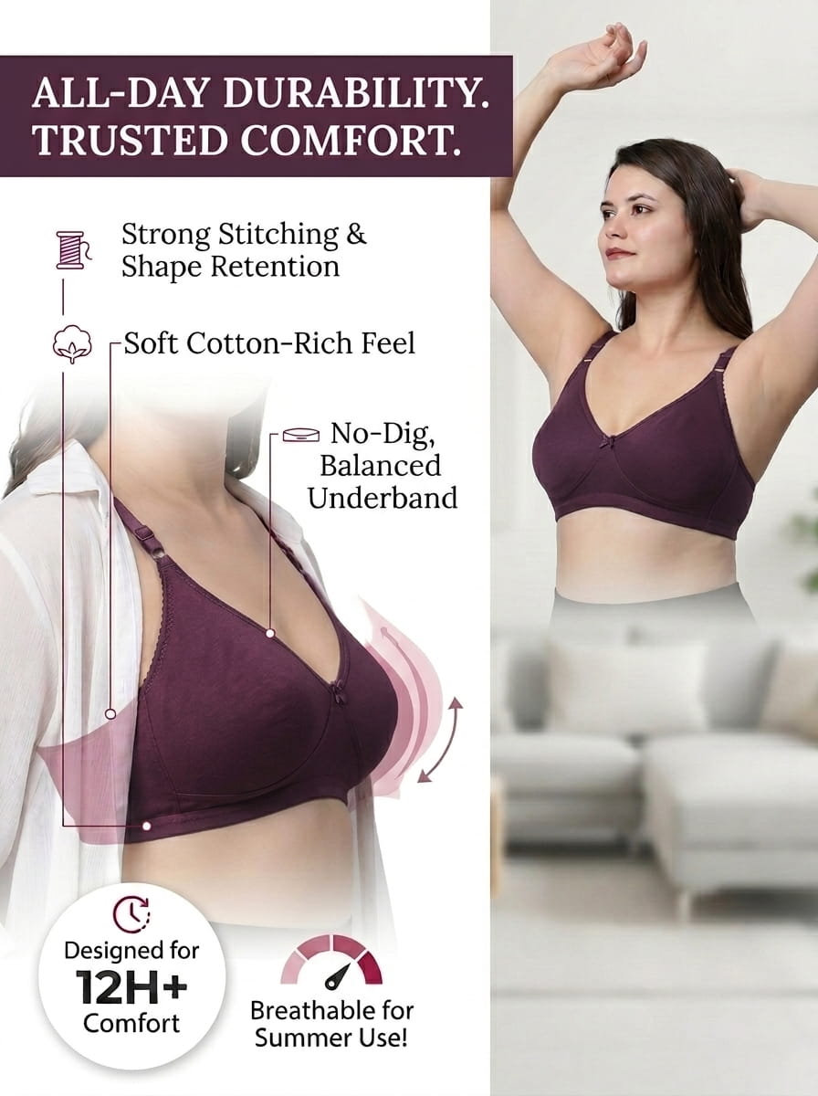 Non-Padded Full Coverage Cotton Bra for Women – Wire Free, Moulded Cups (Suhana)