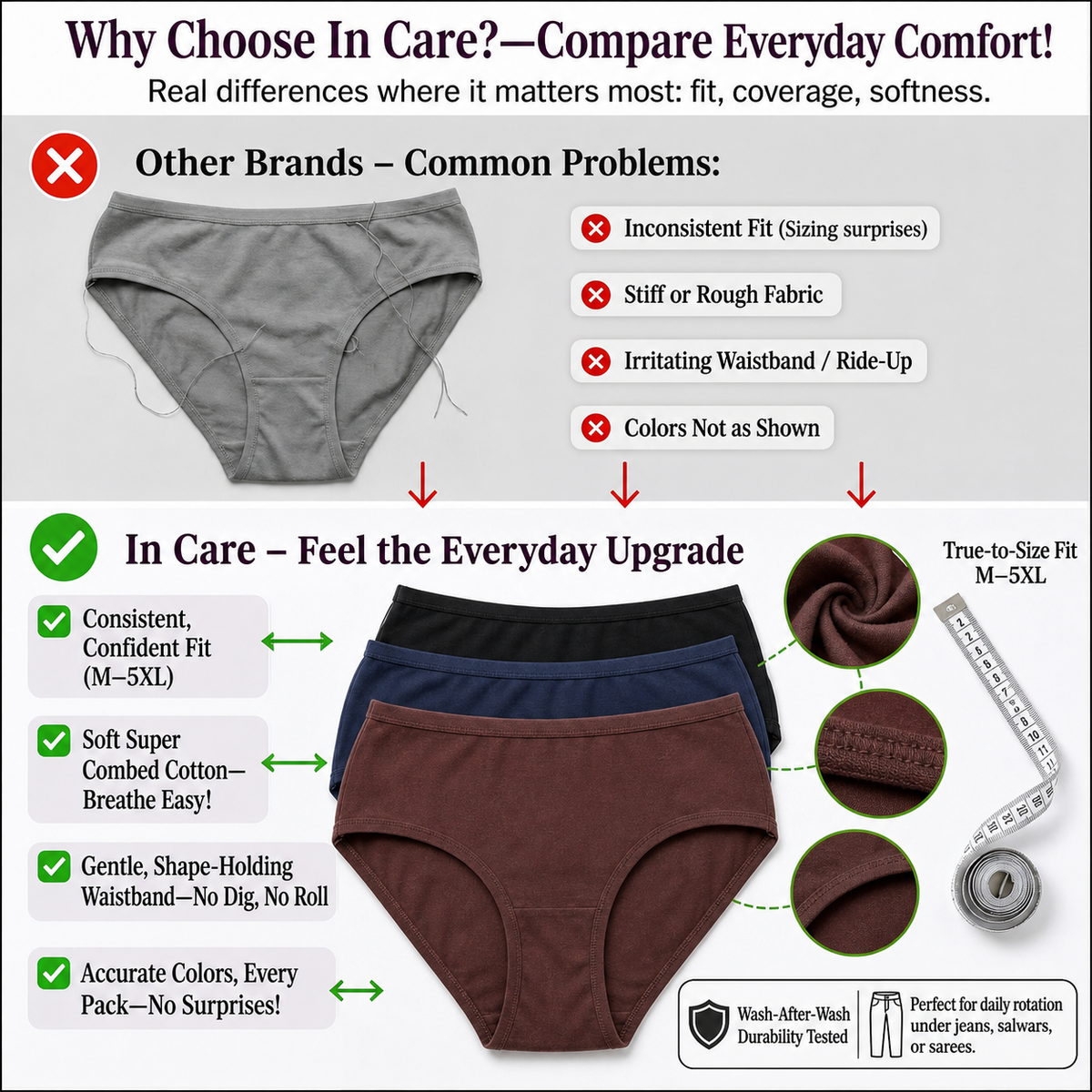 In Care Women's 100% Cotton Mid-Rise Hipster Panties, Pack of 3