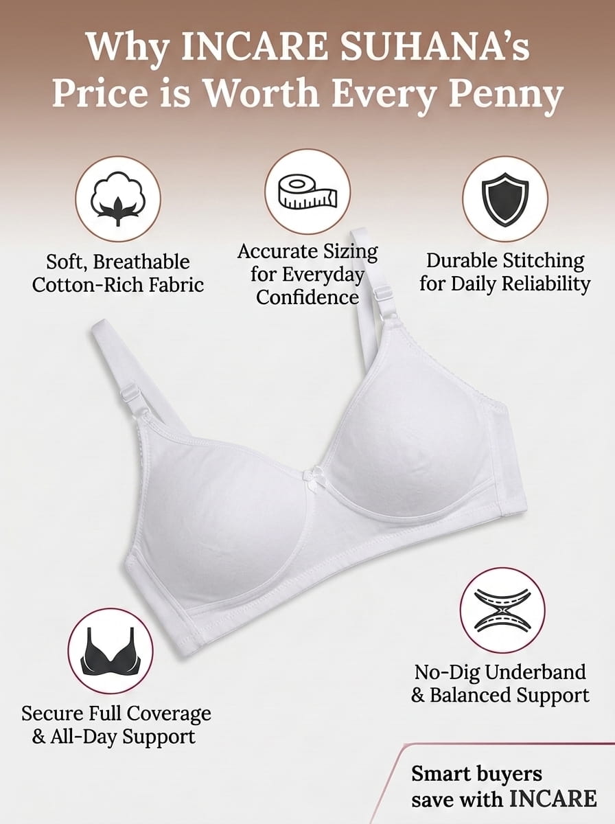 Non-Padded Full Coverage Cotton Bra for Women – Wire Free, Moulded Cups (Suhana)