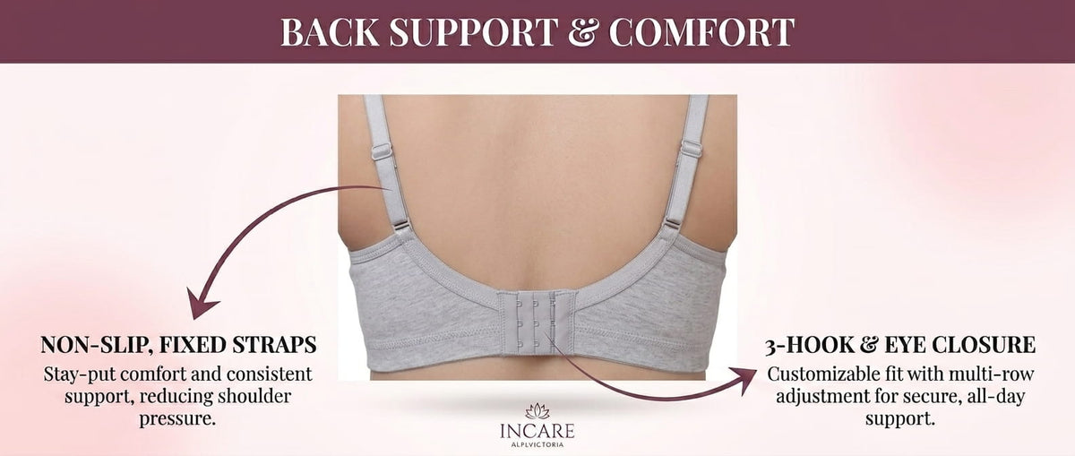 Non-Slip Straps & Adjustable Back Closure