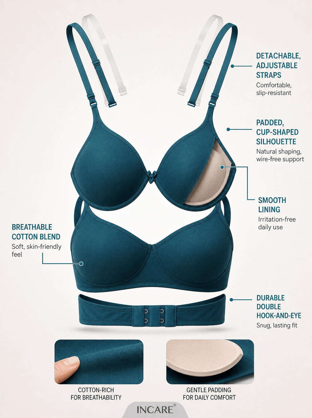Everyday Padded T-Shirt Bra - B Cup, 4 Colours