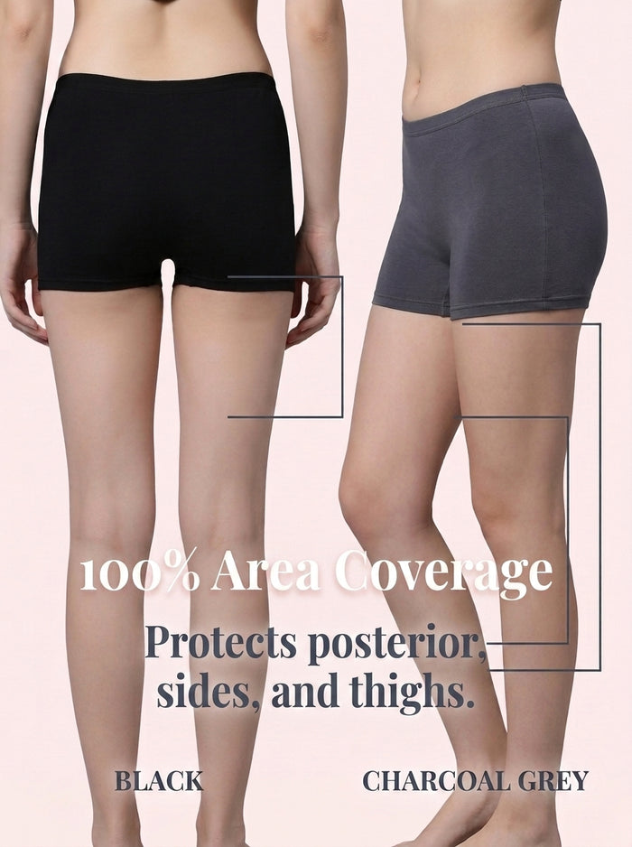 Coverage from Every Angle