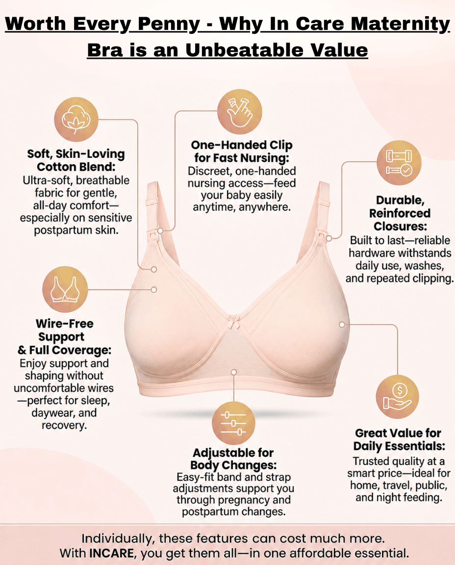 Non-Padded Non-Wired Maternity Nursing Bra - Zoey, D Cup