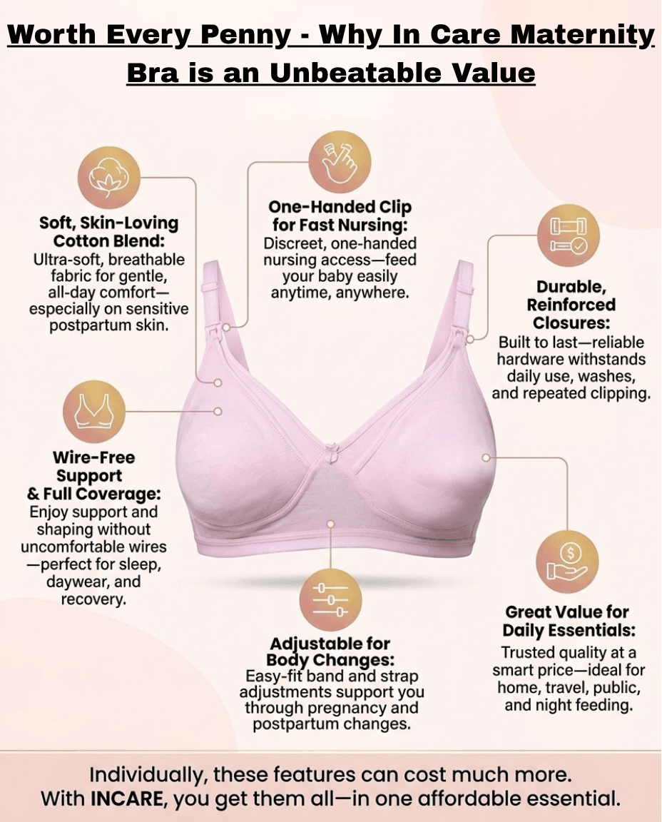 Non-Padded Non-Wired Maternity Nursing Bra - Zoey, D Cup