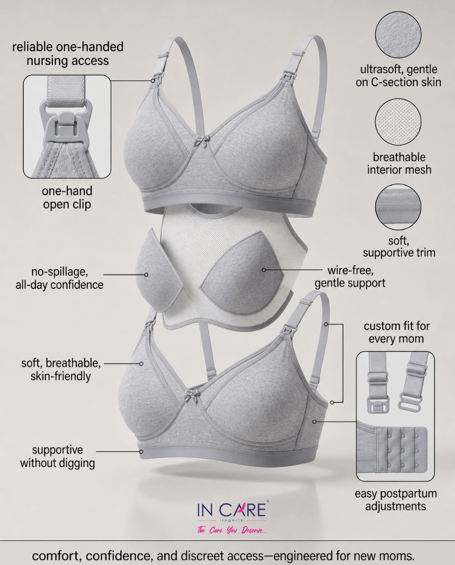 Non-Padded Non-Wired Maternity Nursing Bra - Zoey, D Cup