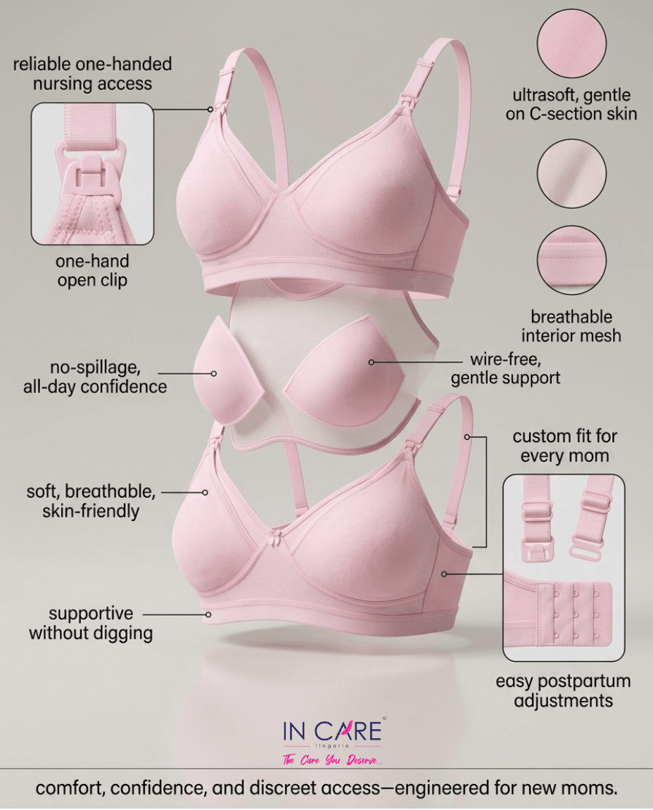Non-Padded Non-Wired Maternity Nursing Bra - Zoey, D Cup