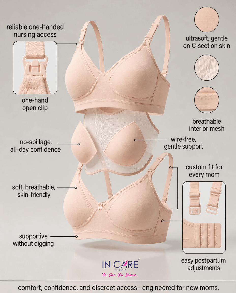 Non-Padded Non-Wired Maternity Nursing Bra - Zoey, D Cup