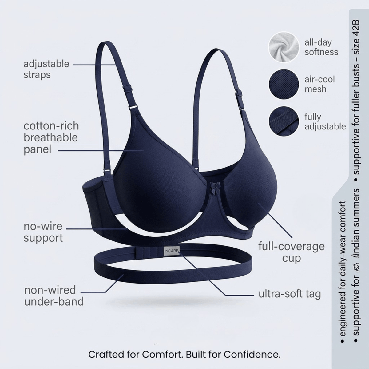Non-Padded Full Coverage Bra for Women – Wire Free, Moulded Cups (Soha)