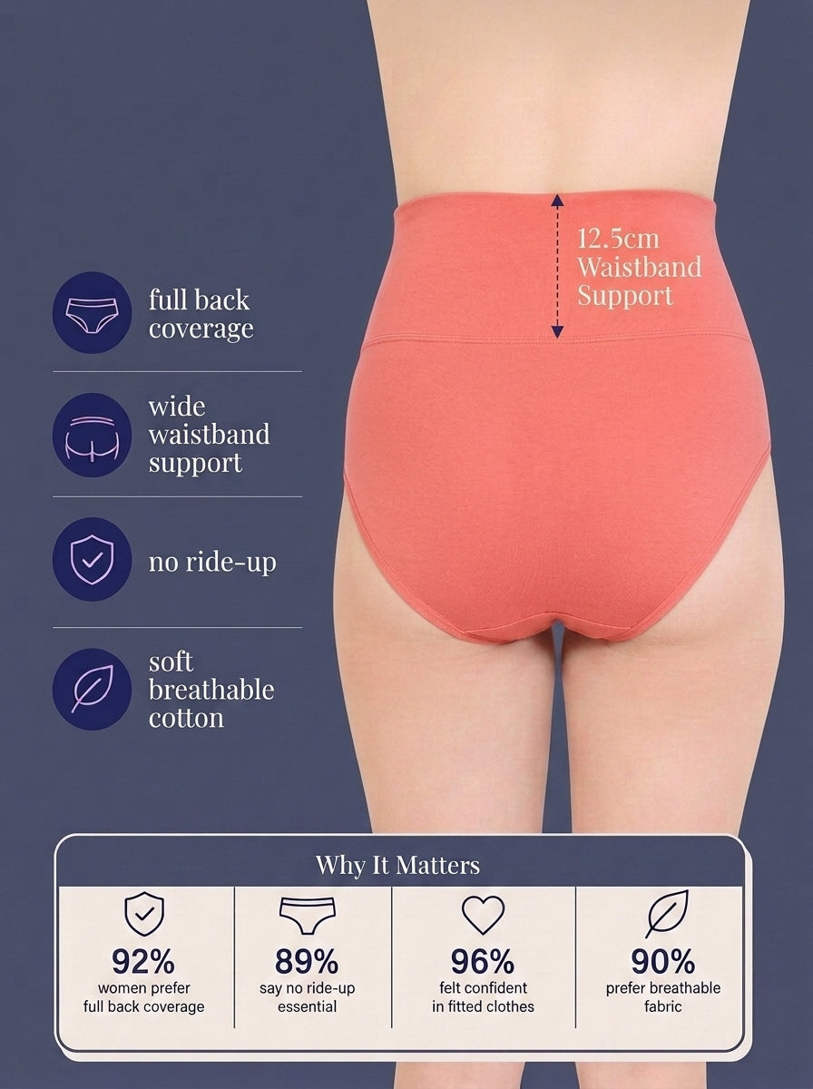 Shapewear Tummy Control Panty with Broad Elastic Waistband | Full Coverage