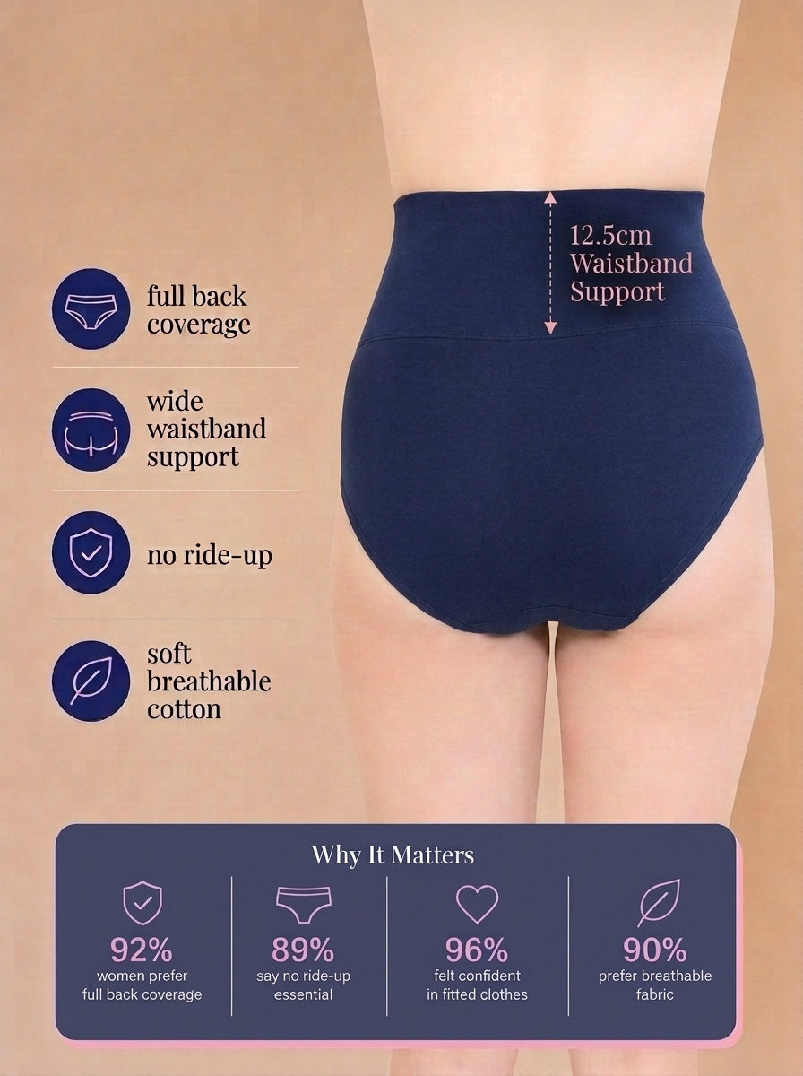 Shapewear Tummy Control Panty with Broad Elastic Waistband | Full Coverage
