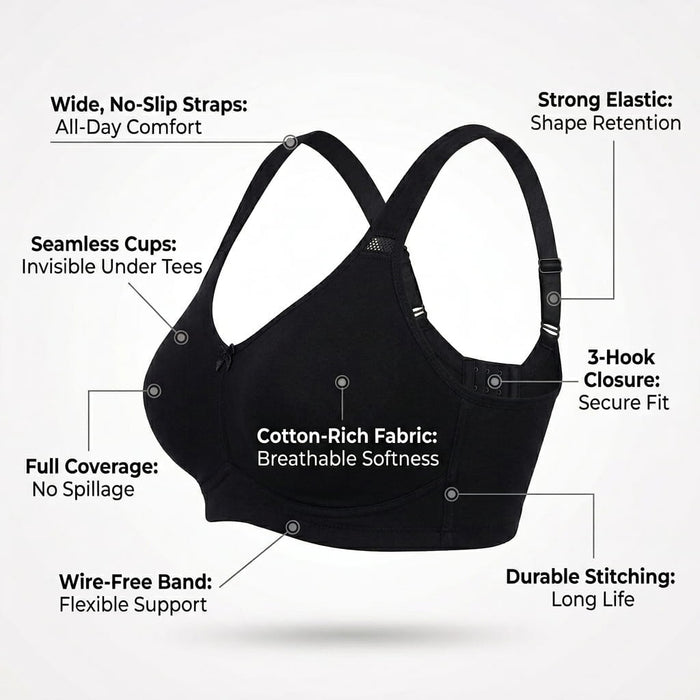 Wide Straps & Seamless Full Coverage