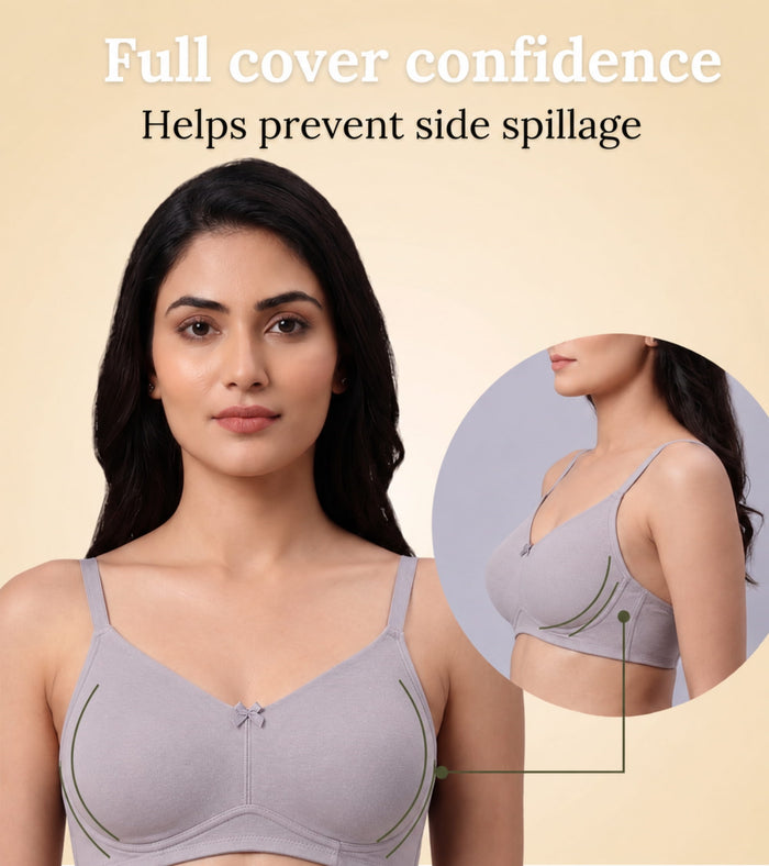 Full Coverage & Side Support
