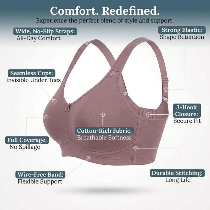 Cotton-Rich Full Coverage Comfort Bra