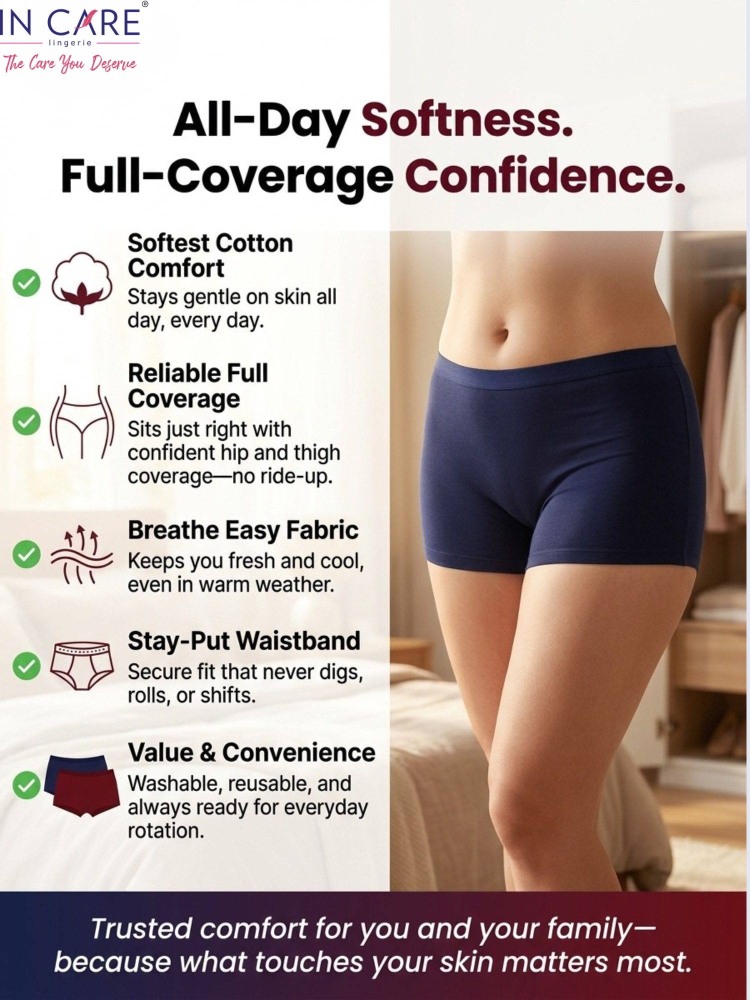 Promotional graphic for a pair of navy blue all-day comfort briefs, featuring a model wearing the underwear on the right side and a list of product benefits on the left against a white background.