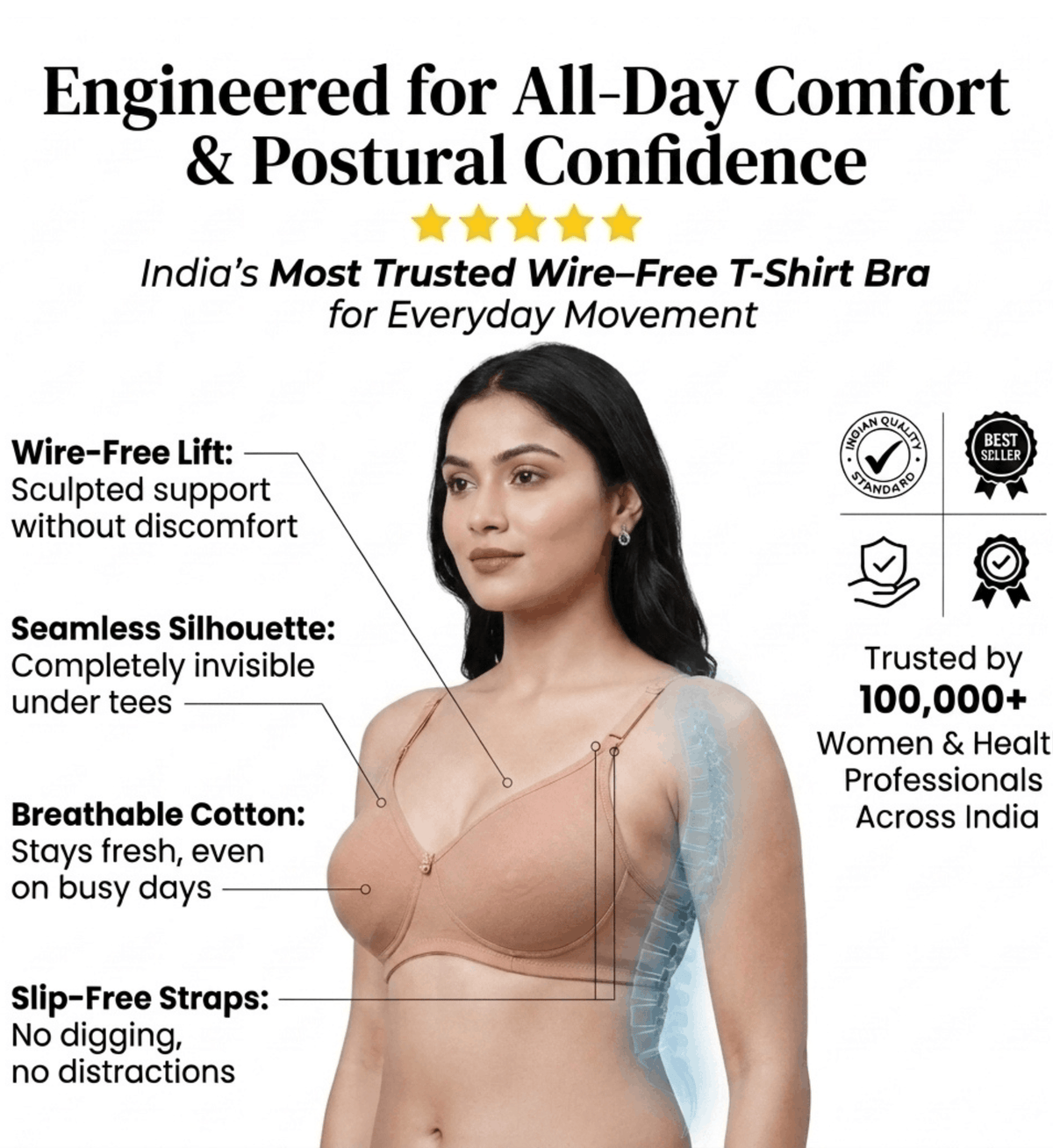 Non-Padded Full Coverage Bra for Women – Wire Free, Moulded Cups (Soha)