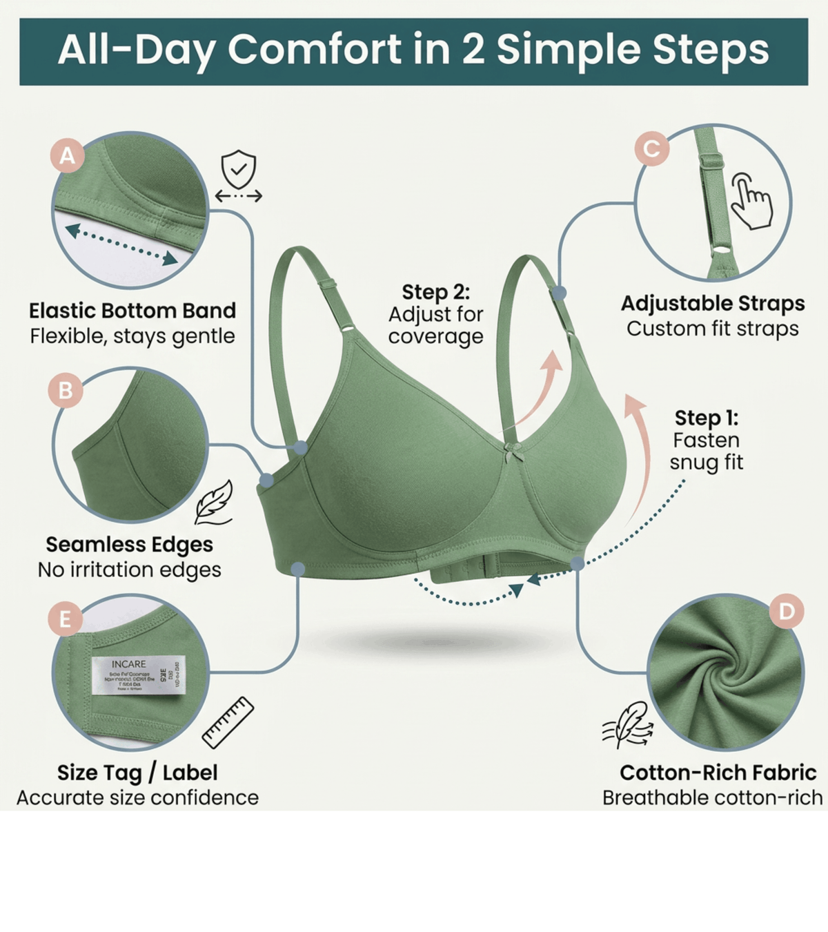 Non-Padded Full Coverage Bra for Women – Wire Free, Moulded Cups (Soha)