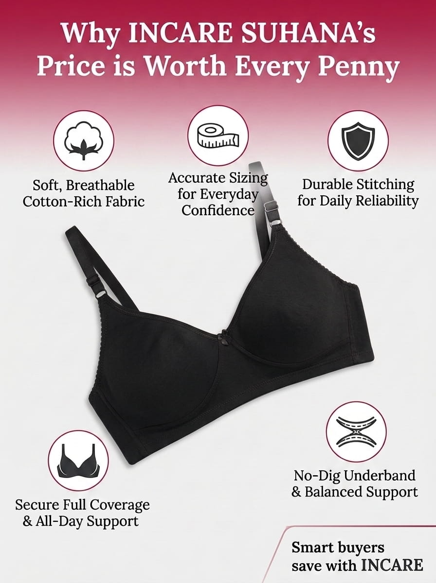 Non-Padded Full Coverage Cotton Bra for Women – Wire Free, Moulded Cups (Suhana)