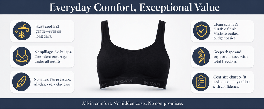 Non-Padded Sports Bra - Full Coverage, Secure Fit specification image
