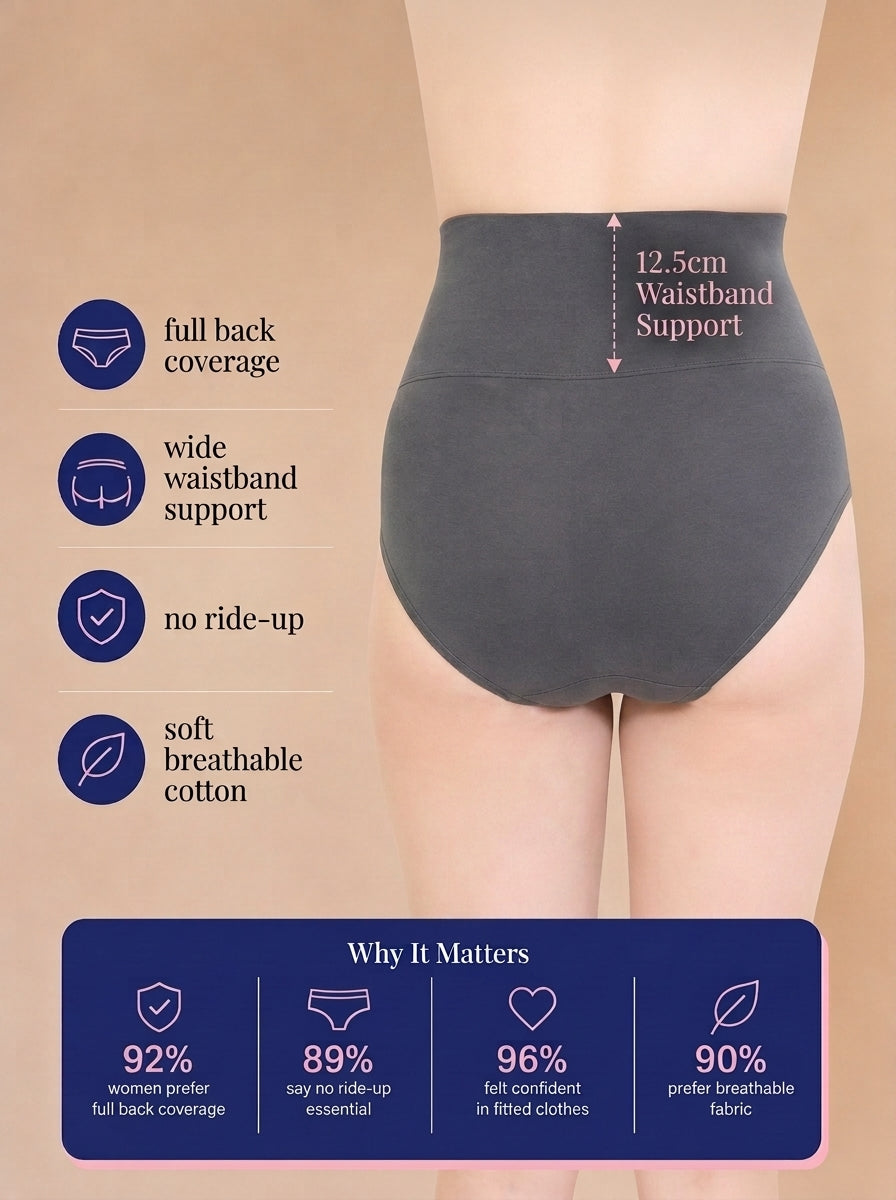 Shapewear Tummy Control Panty with Broad Elastic Waistband | Full Coverage