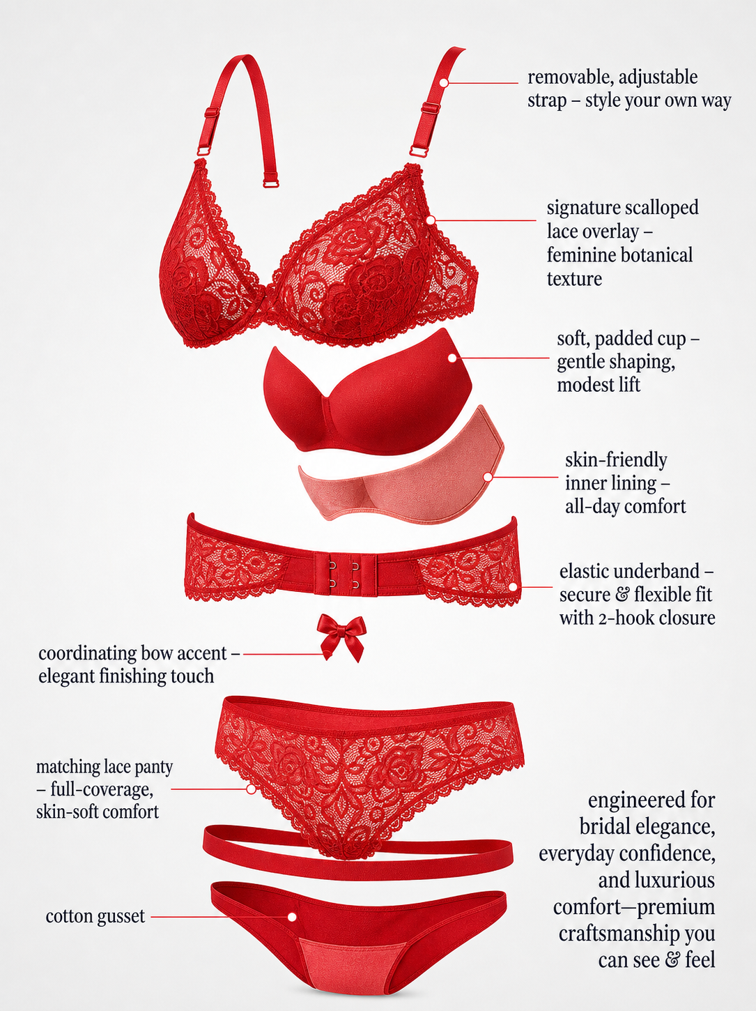 Beautiful Lace, Thoughtful Details