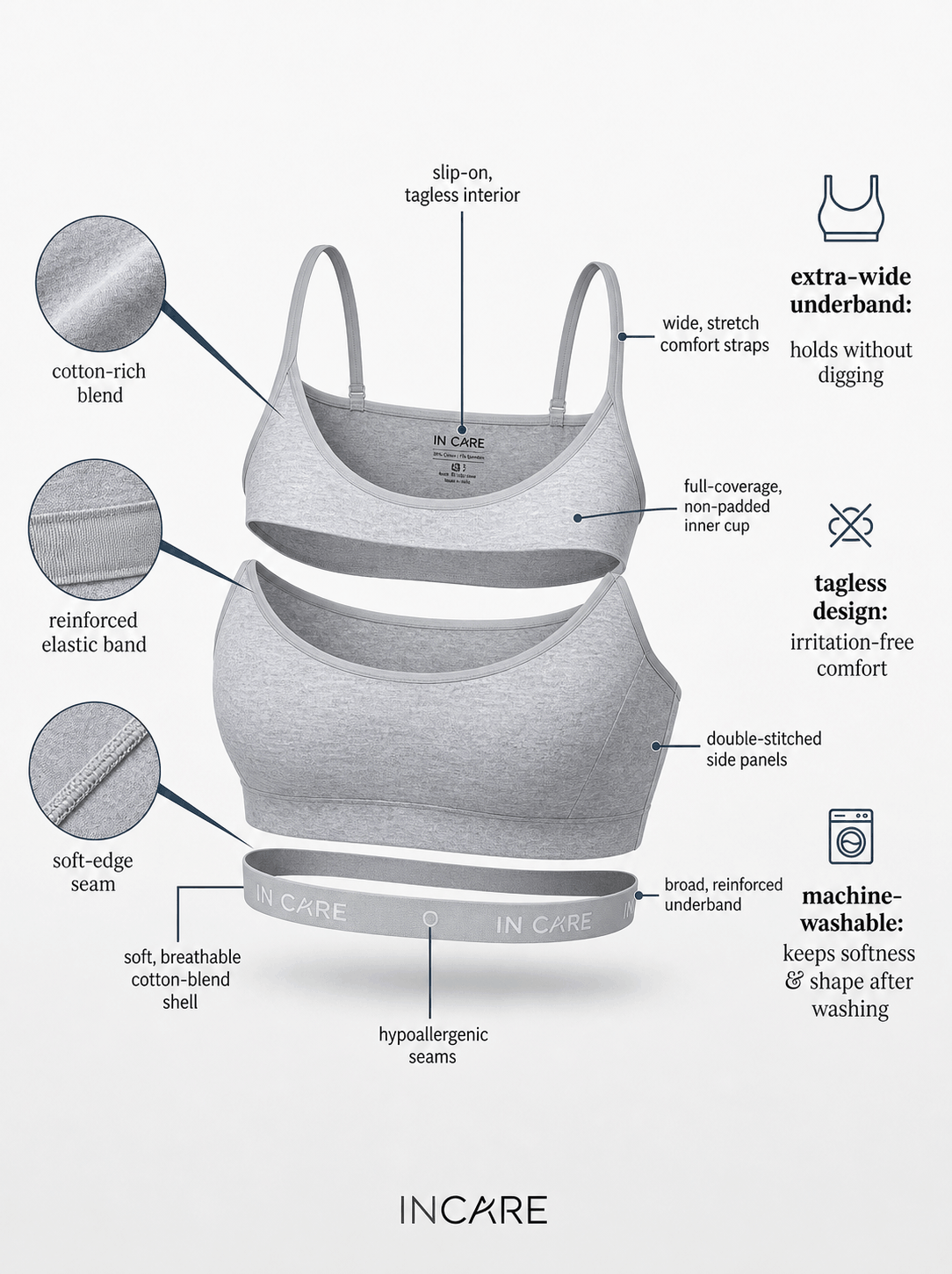 In Care Slip On Sports Bra – Non Padded Wire Free Cotton Bralette for Women