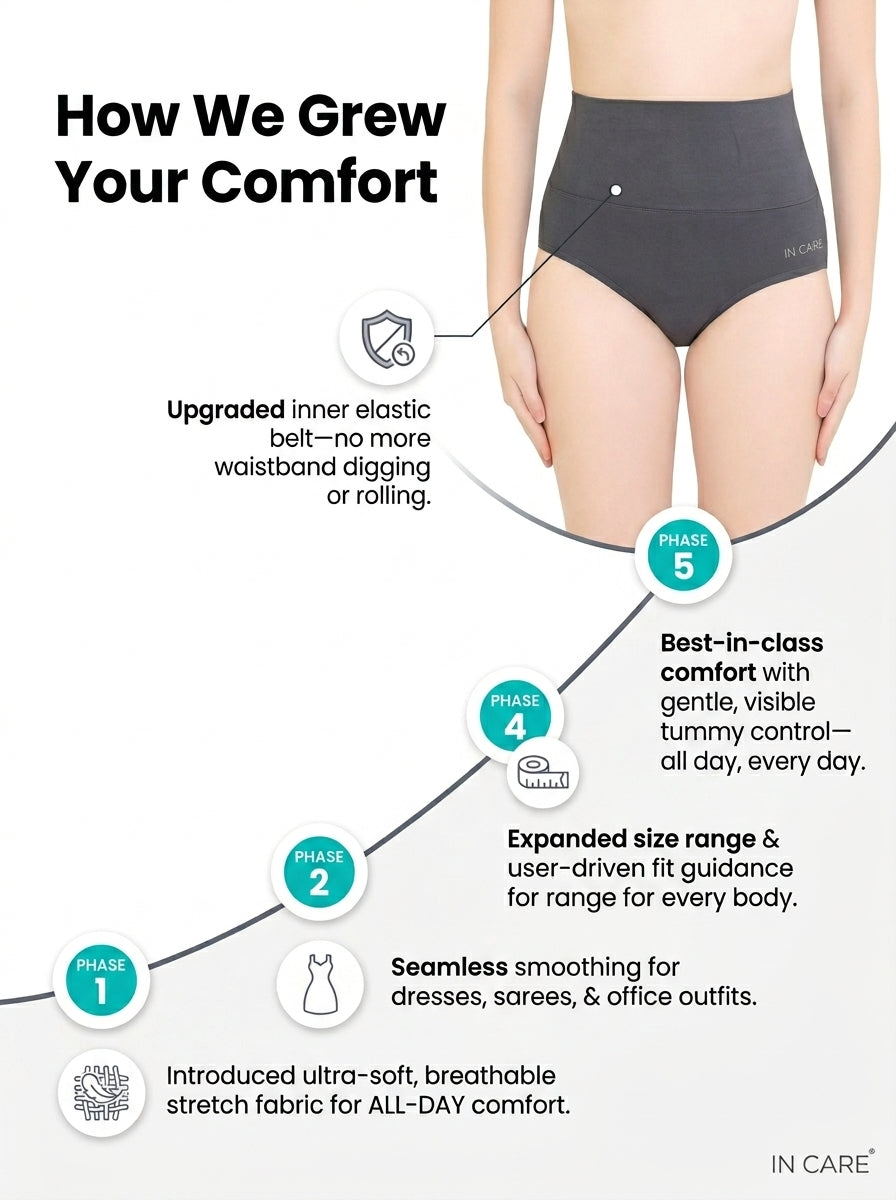 Shapewear Tummy Control Panty with Broad Elastic Waistband | Full Coverage