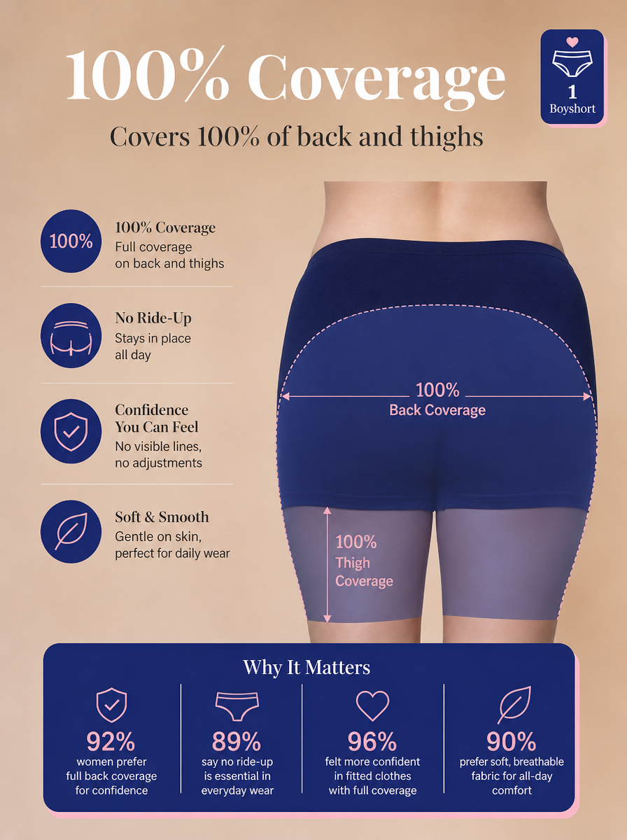 In Care Cotton High Rise Boyshorts | Inner Elastic | Full Coverage