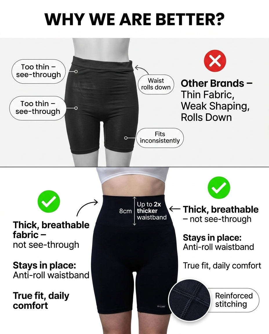 High Waist Tummy Control Shaper Panty with Broad Inner Elastic