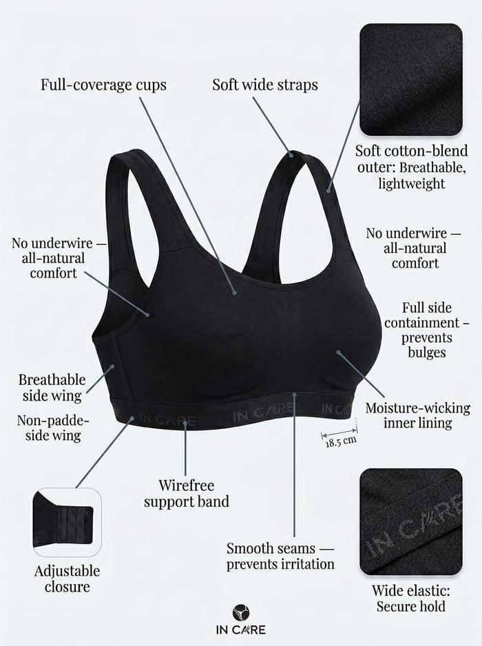 Full Coverage Wire-Free Comfort