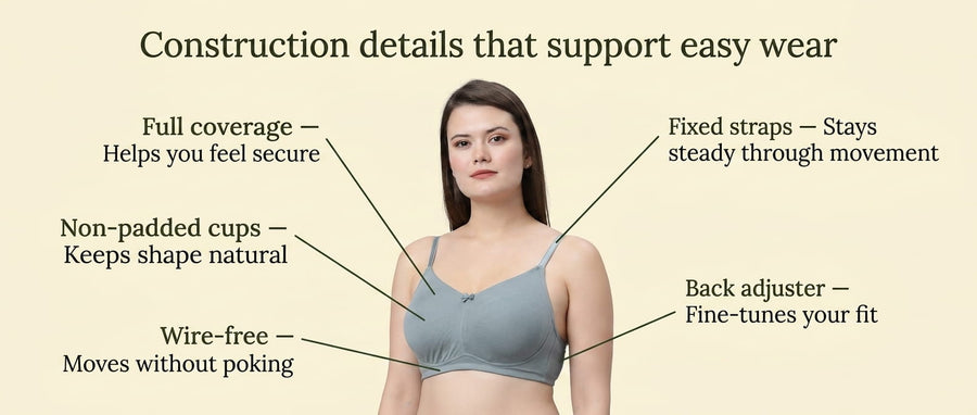 Everyday Full Coverage Non-Padded T-Shirt Bra - AlplNivea specification image