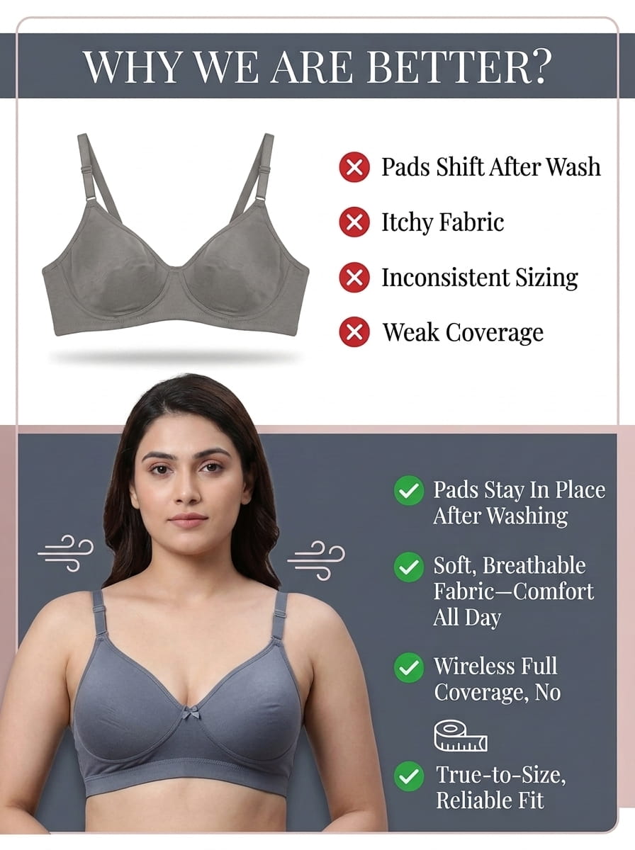 Medium Coverage Padded T-Shirt Bra - B Cup, 6 Colours