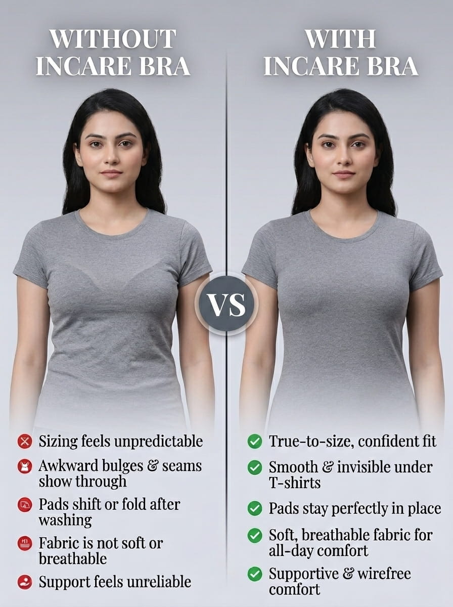 Medium Coverage Padded T-Shirt Bra - B Cup, 6 Colours
