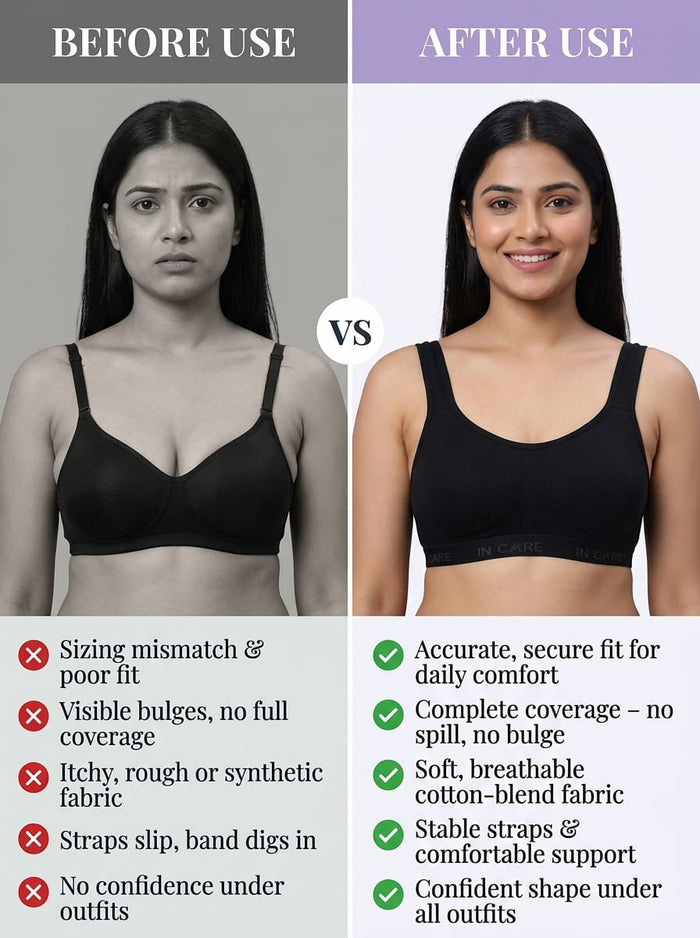 Secure Fit & Everyday Confidence