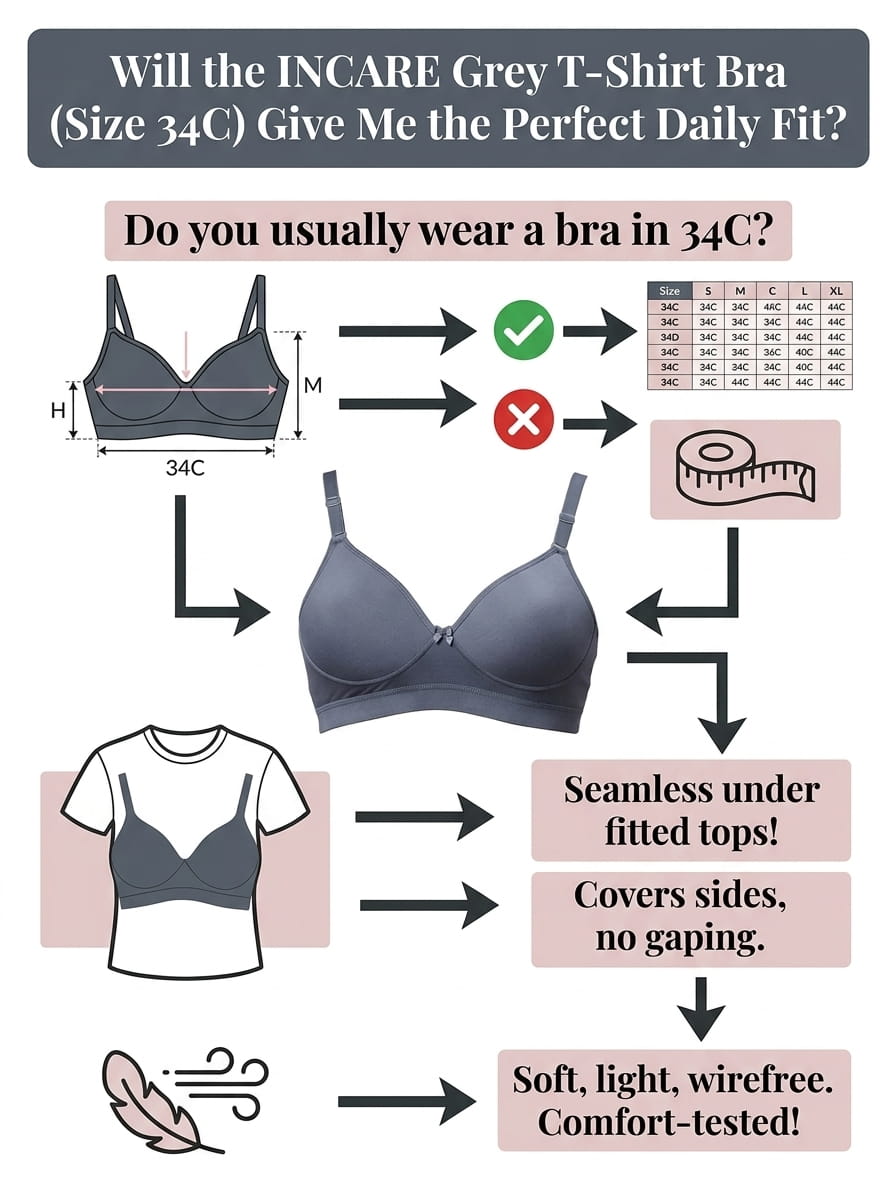 Medium Coverage Padded T-Shirt Bra - C Cup