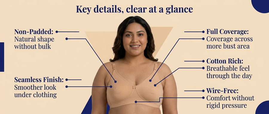 Plus Size Full Coverage Non-Padded Bra -E Cup (36E-46E) specification image