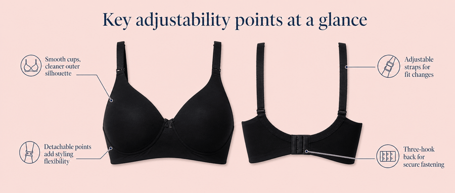 Seamless Padded T-Shirt Bra - C Cup in Skin, Black & White specification image