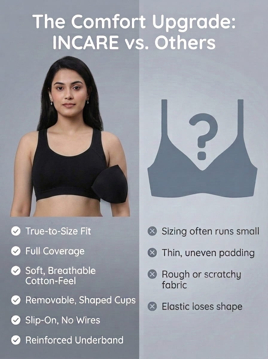 Padded Sports Bra with Removable Cups & Adjustable Straps