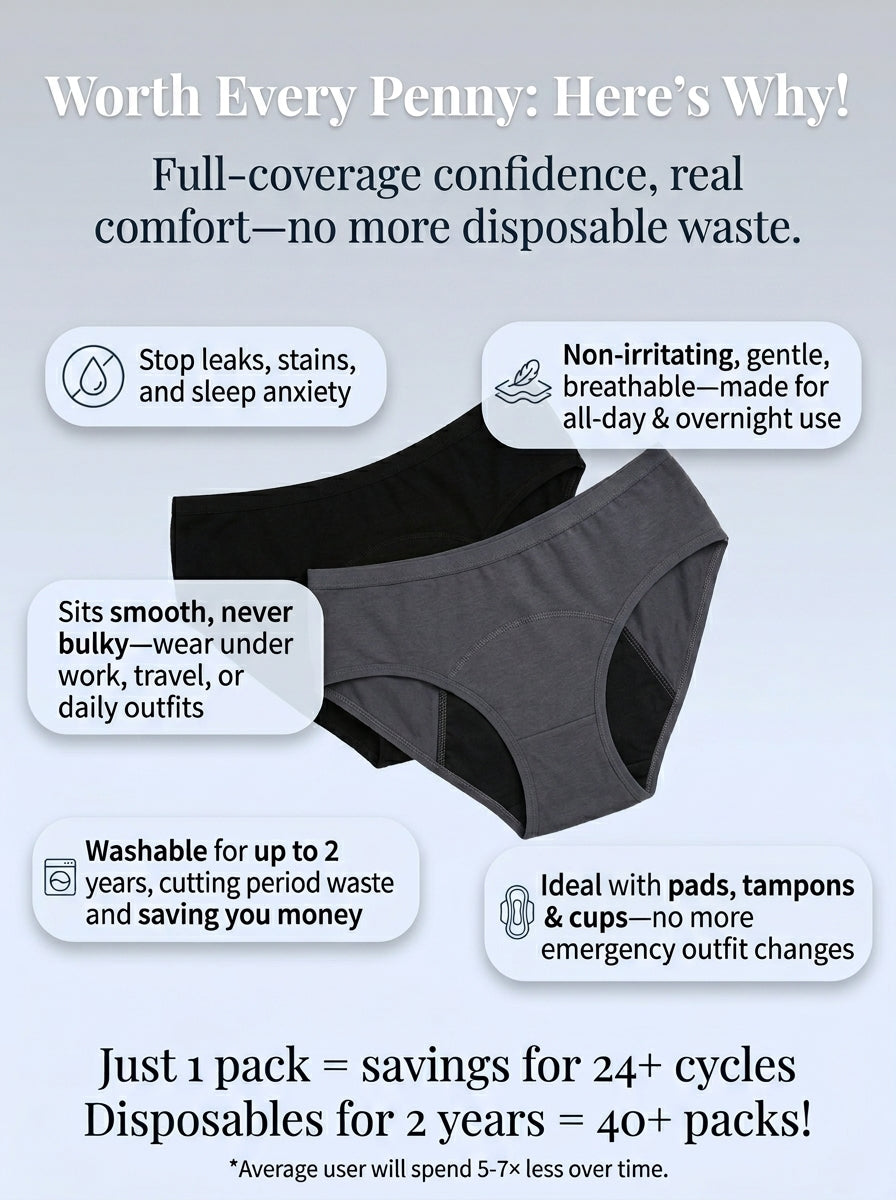 In Care Cotton Period Panties | Reusable Menstrual Underwear | Pack of 2