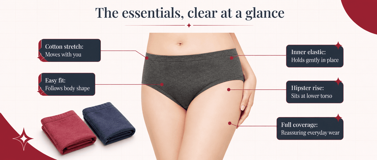 The Essentials, Clear at a Glance