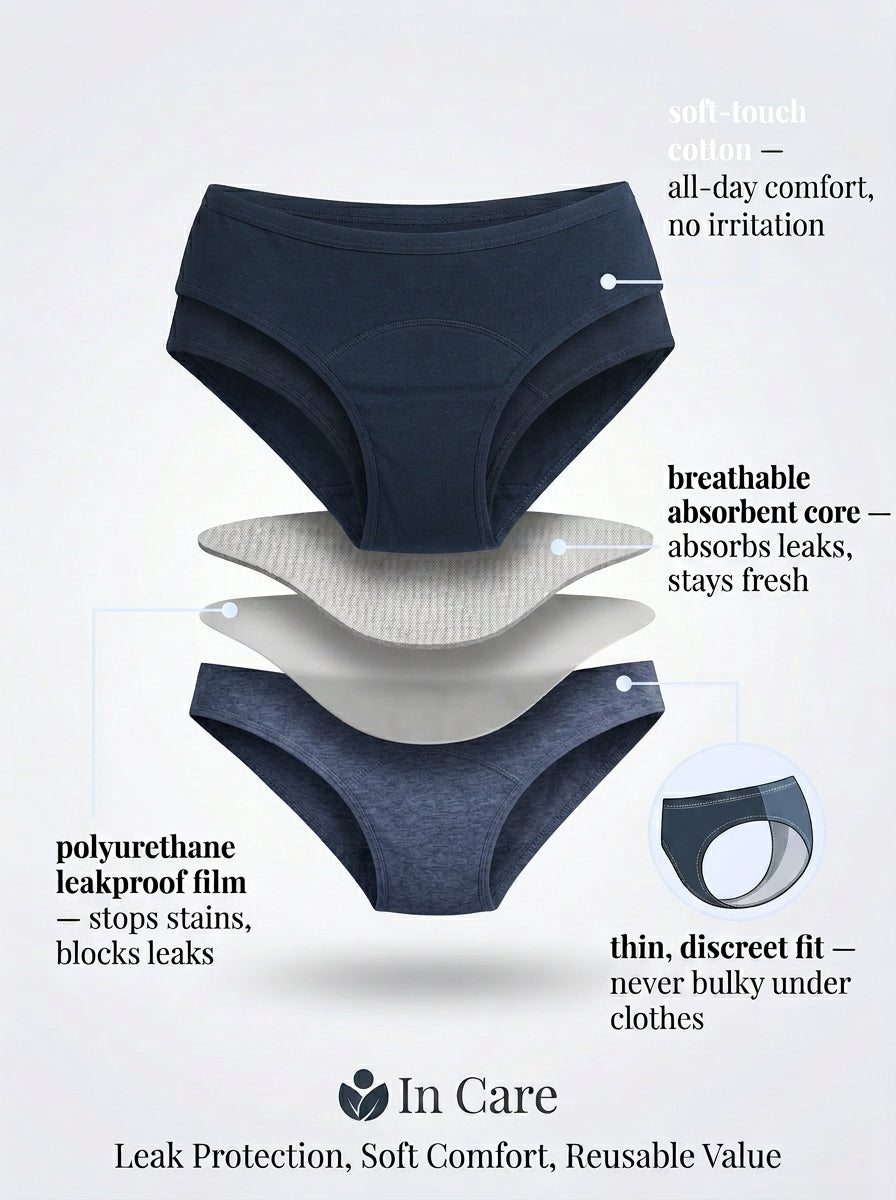 In Care Cotton Period Panties | Reusable Menstrual Underwear | Pack of 2
