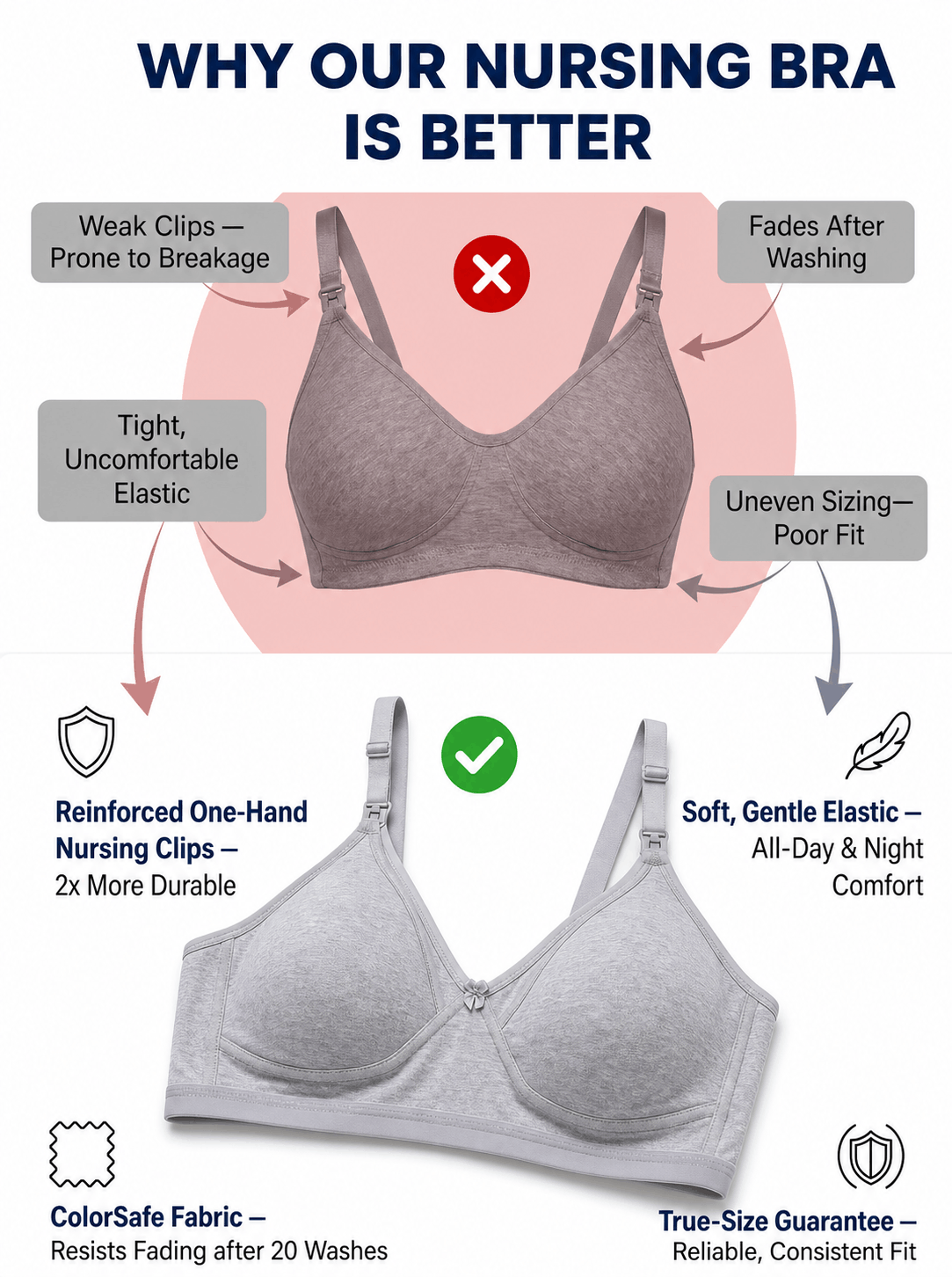 Maternity Nursing Bra – Zoey | Non-Padded Non-Wired Full Coverage C Cup