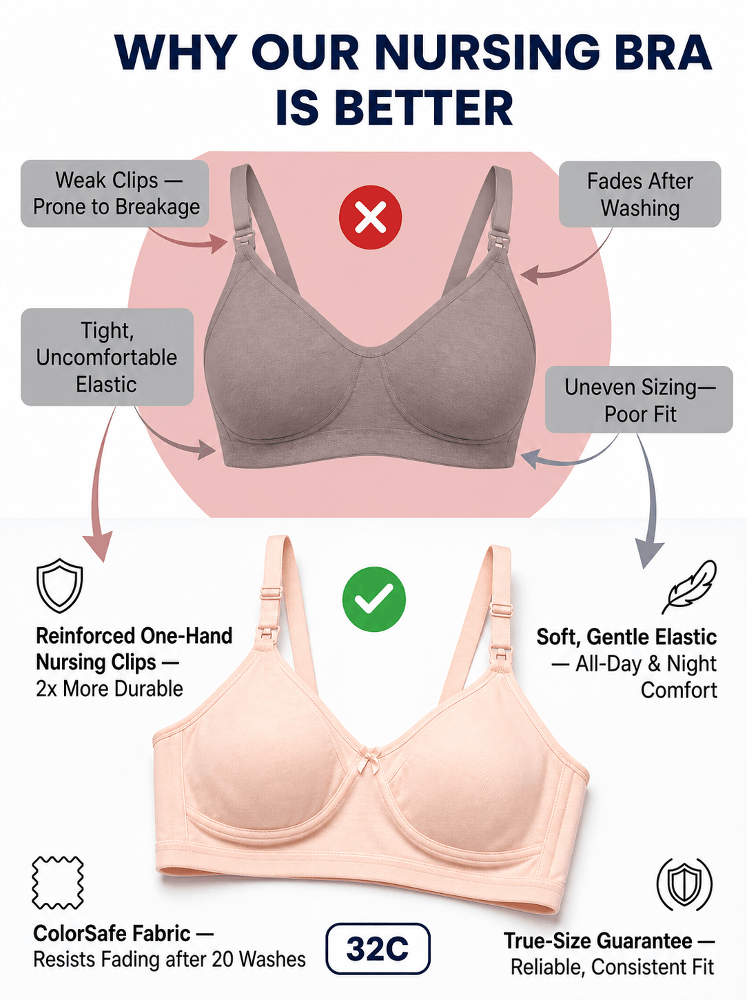 Non-Padded Non-Wired Maternity Nursing Bra - Zoey, D Cup